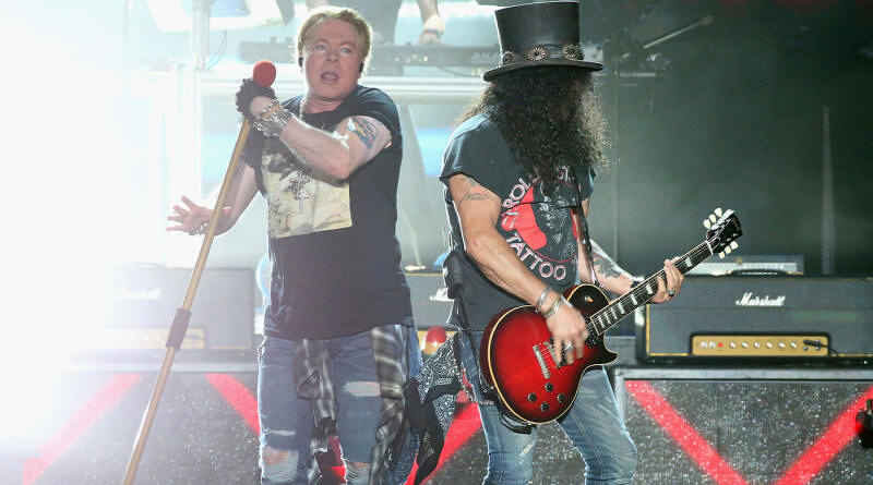 Guns N' Roses